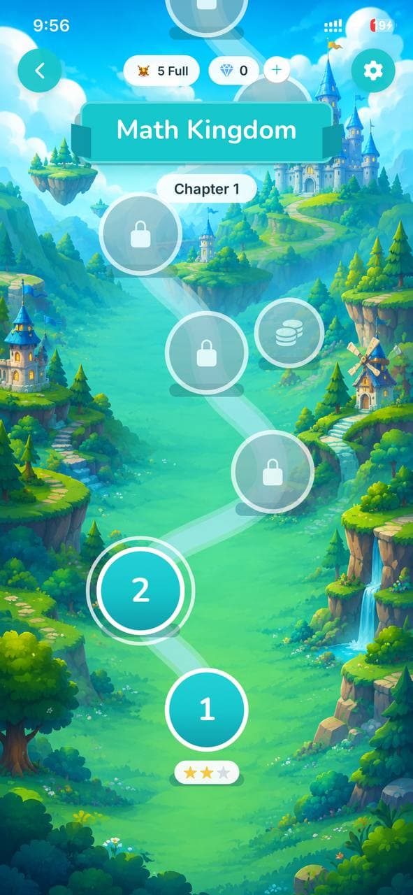 Adventure mode subject map with lesson stages